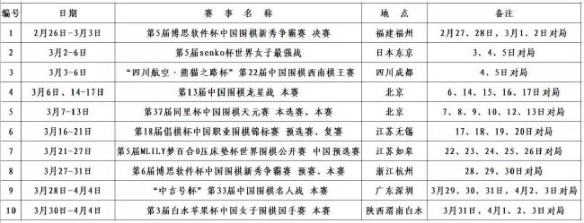 泰国的小村落迎来了一批甲士在此驻扎。此中，有一个叫做KENG（班洛浦•罗蒙内Banlop Lomnoi 饰）的兵士跟村落孩子TONG（萨克达•凯伍布迪 Sakda Kaewbuadee 饰）了解。起头，TONG和一个女孩端倪传情，但毕竟擦肩而过。在工场帮手的TONG，向 KENG学开车，两人由此成立了深挚的豪情…… KENG和TONG的豪情渐渐从友谊起头升华。TONG的妈妈无意中发现了TONG对KENG示好的卡片。为了不让儿子越陷越深，她率领两人穿越地下地道拜佛乞求神佑。在茂盛的森林中，两人无意入耳到一个古老的传说——爱领悟让恋人的魂灵变幻成山君。没想到居然一语成谶…… 本片荣获第57届戛纳片子节评审团奖。